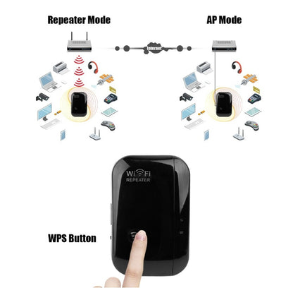 WiFi Repeater & Signalverstärker